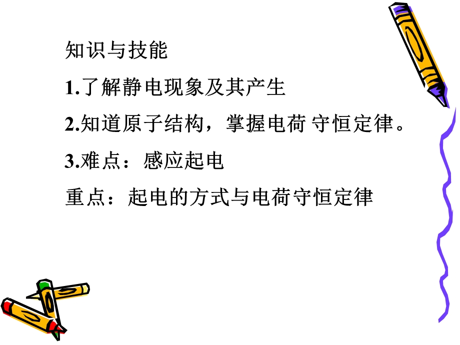 第一节有趣的静电现象精品教育.ppt_第2页