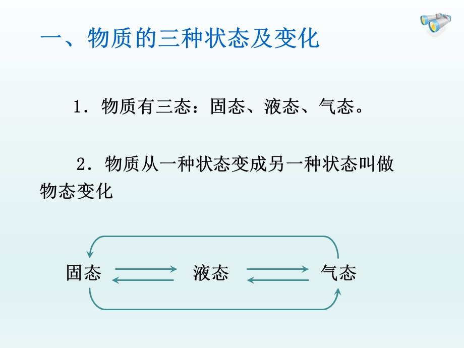 第三章物态变化第二节熔化和凝固(B案)精品教育.ppt_第2页