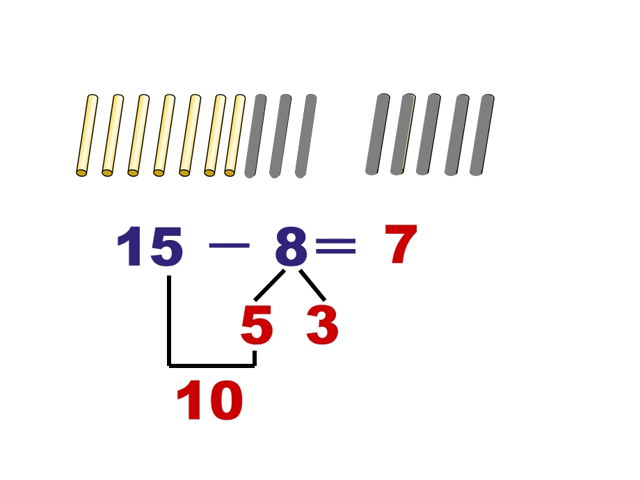 第一单元十几减8、7精品教育.ppt_第2页