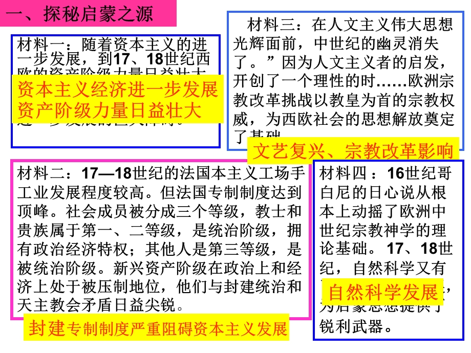 第14课理性之光精品教育.ppt_第3页