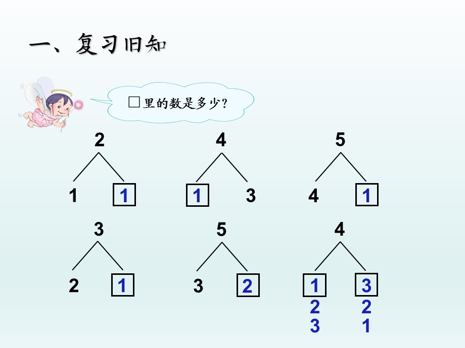 第三单元减法精品教育.ppt_第2页