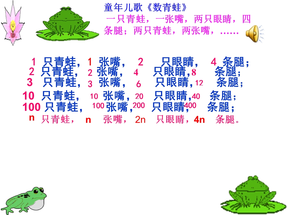 第一节全集小学段晓明精品教育.ppt_第3页