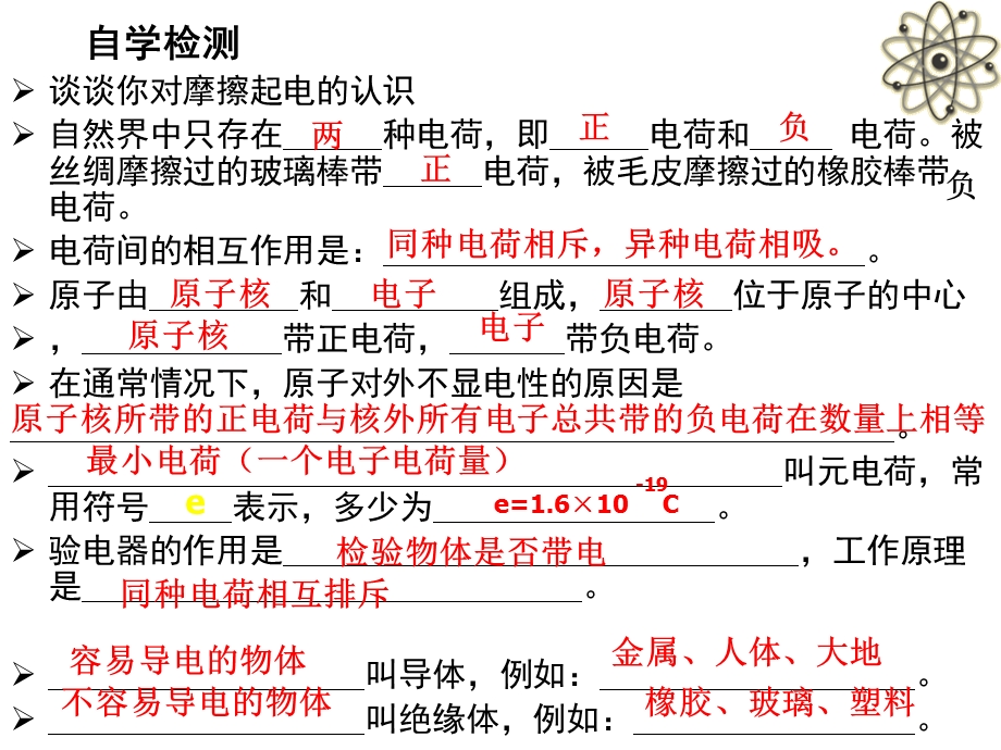 第一节两种电荷优质课教学课件精品教育.ppt_第3页