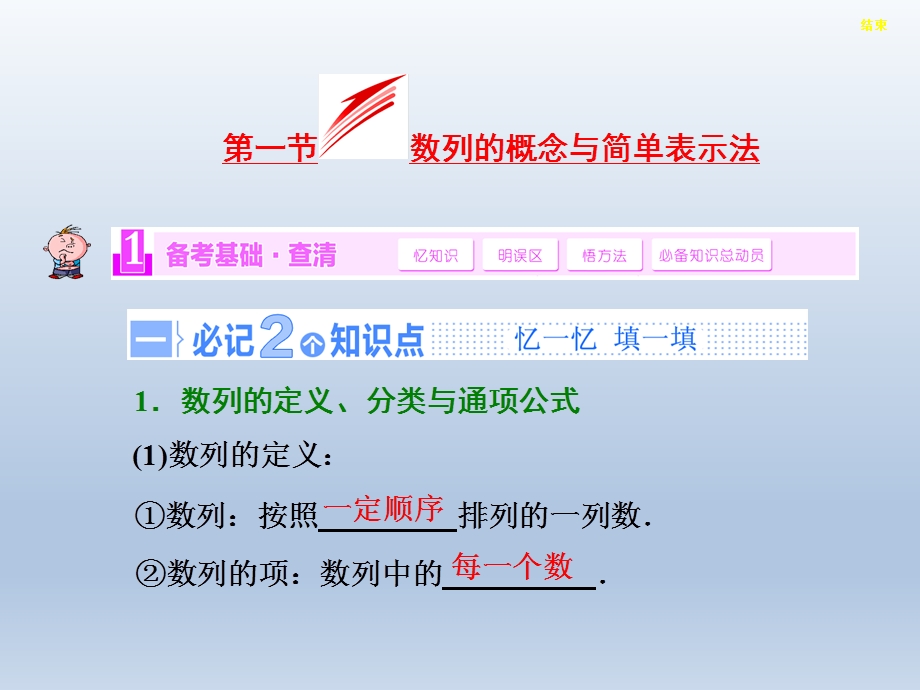 第一节数列的概念与简单表示法精品教育.ppt_第1页