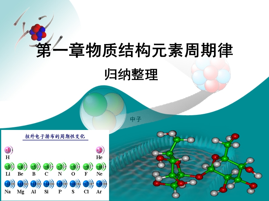 第一章物质结构元素周期律精品教育.ppt_第1页