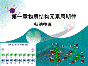 第一章物质结构元素周期律精品教育.ppt