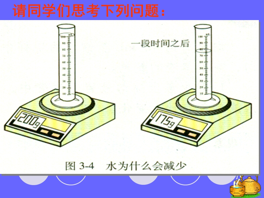 第三单元课题1分子和原子课件2精品教育.ppt_第2页