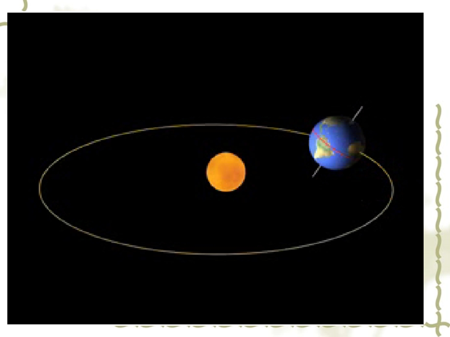 第三节地球的运动精品教育.ppt_第2页