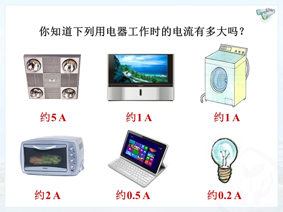 第一节探究电阻上的电流跟两端电压的关系精品教育.ppt_第2页