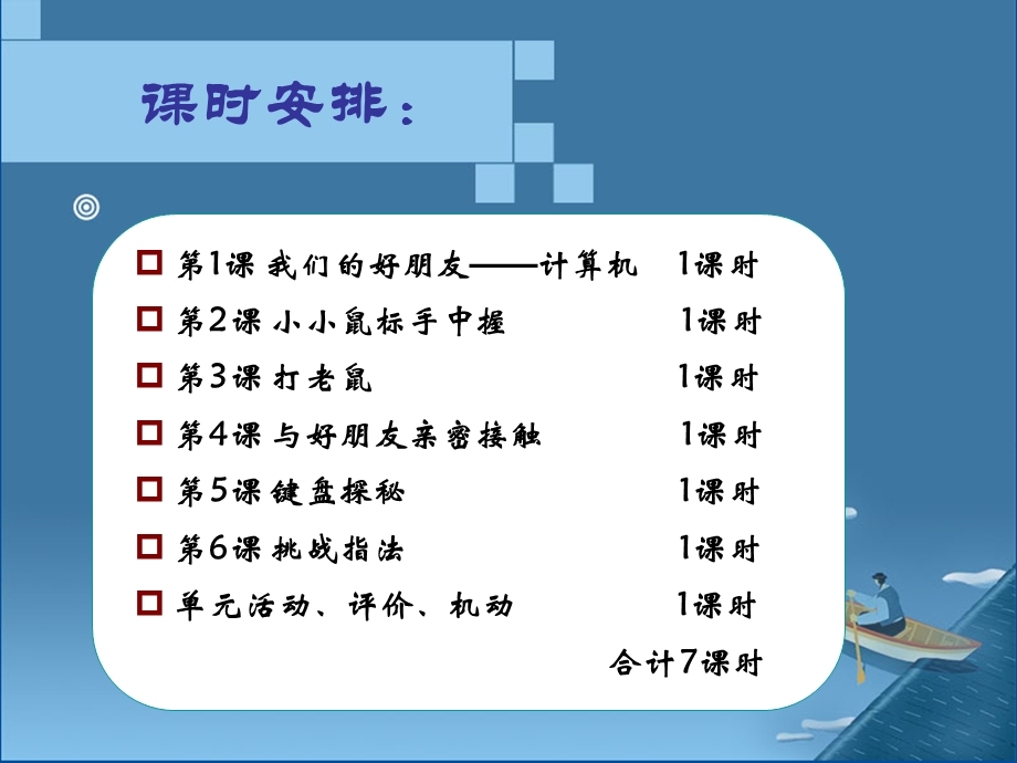 第一单元与计算机交朋友精品教育.ppt_第3页