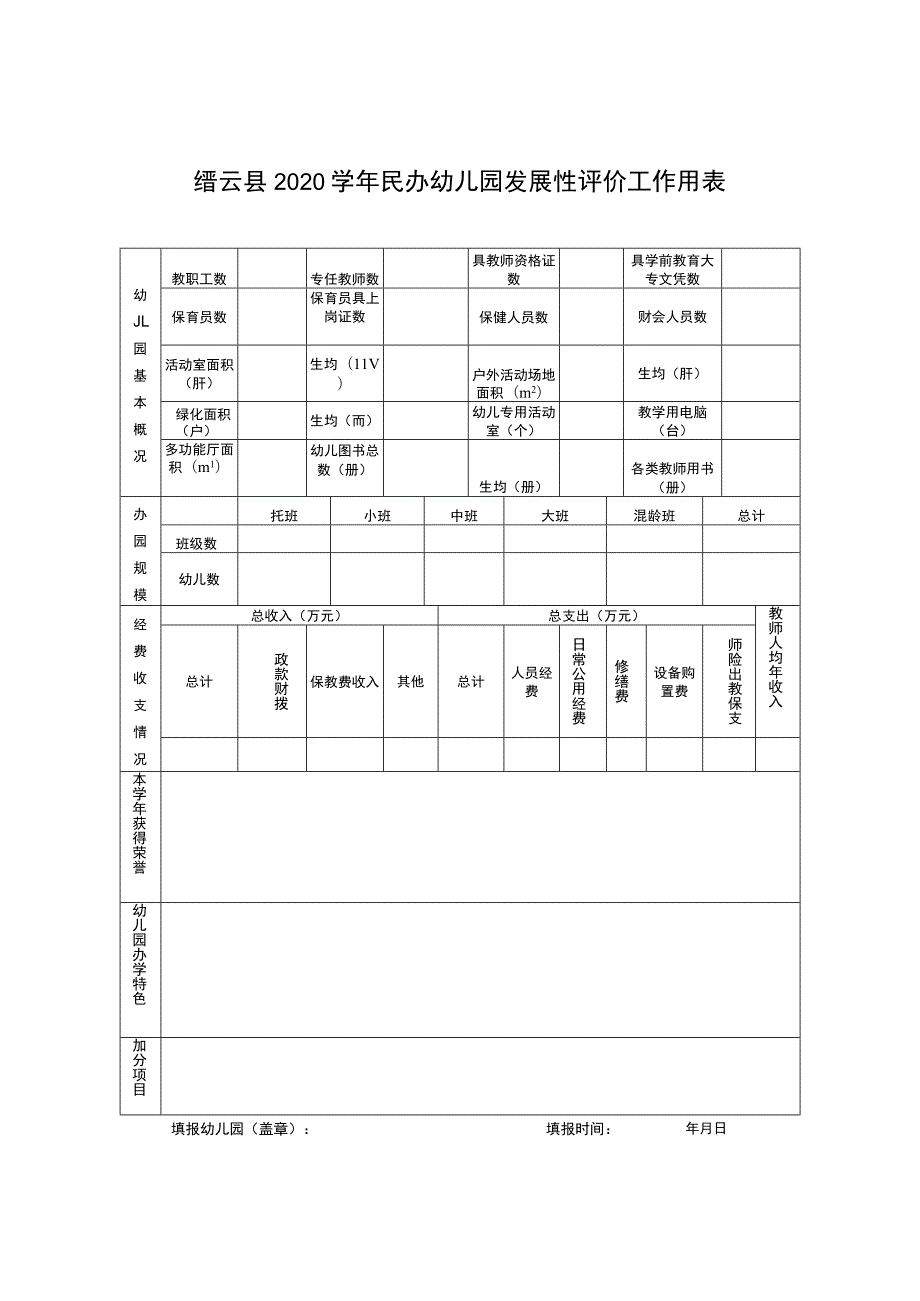 缙云县2020学年民办幼儿园发展性评价工作用表.docx_第1页