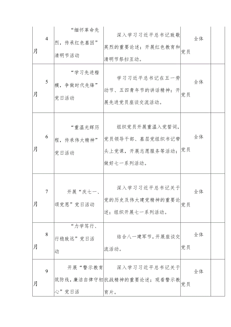 2023年乡镇党支部主题党日活动计划范文.docx_第2页