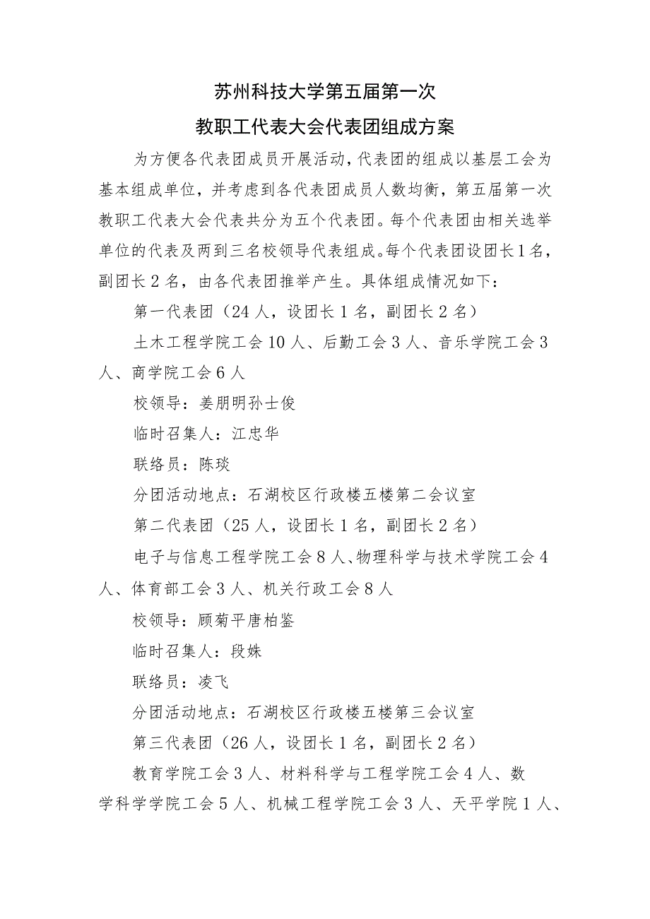 苏州科技大学第五届第一次教职工代表大会代表团组成方案.docx_第1页