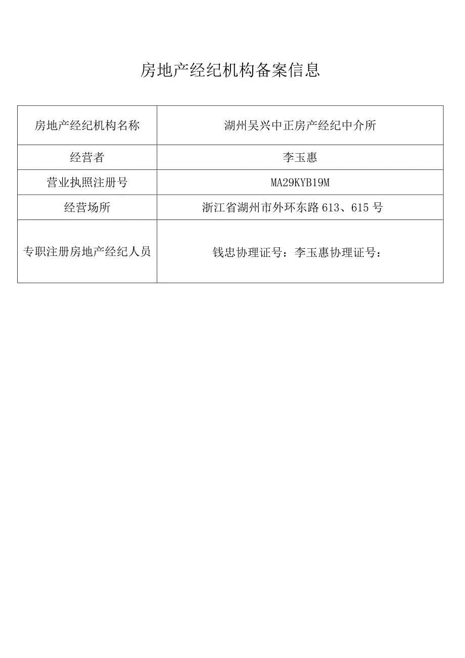 湖州吴兴中正房产经纪中介所房地产经纪机构备案信息.docx_第1页