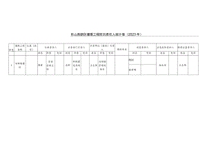 转移安置责任人乐山高新区灌溉工程防汛责任人统计023年.docx