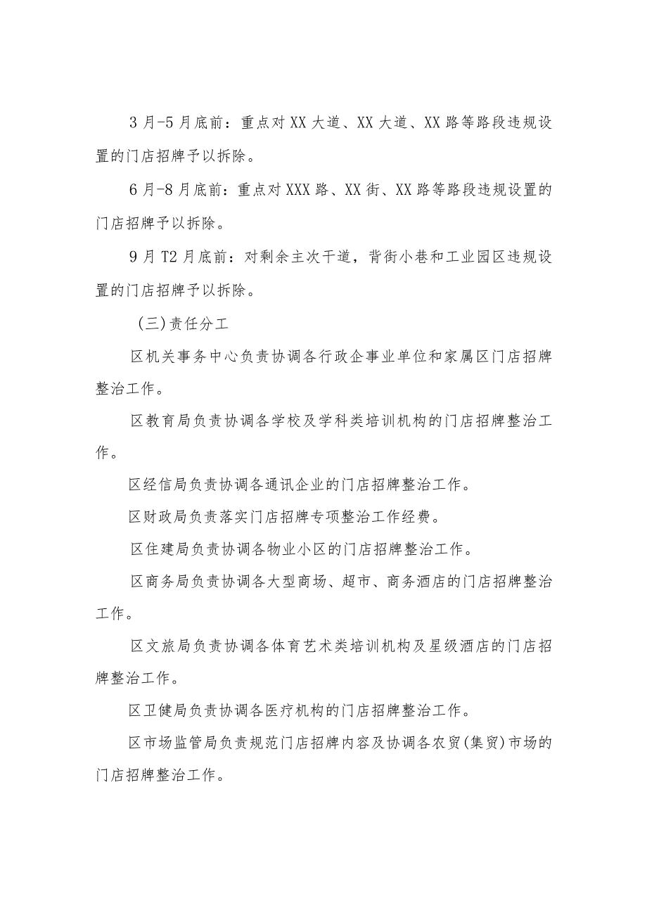 XX区中心城区门店招牌专项整治工作实施方案.docx_第2页