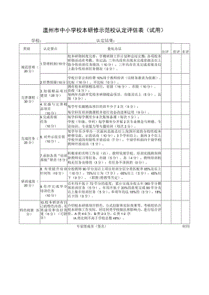 温州市中小学校本研修示范校认定评估表试用.docx