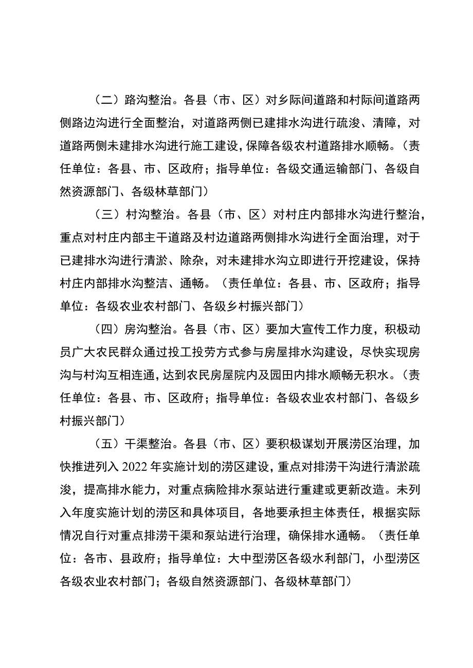 白城市农村沟渠整治行动实施方案.docx_第3页