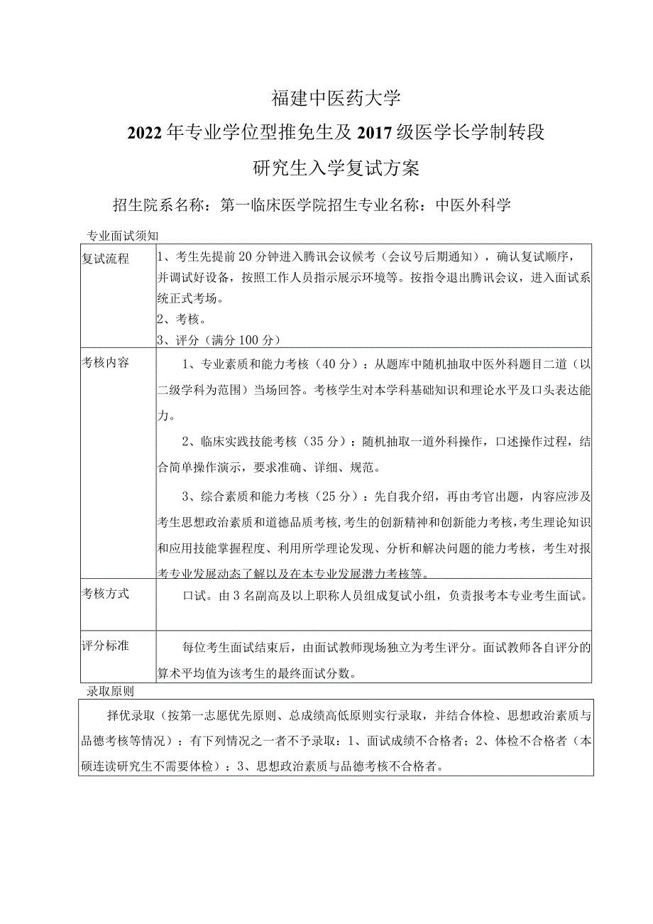 福建中医药大学2022年专业学位型推免生及2017级医学长学制转段研究生入学复试方案.docx_第2页