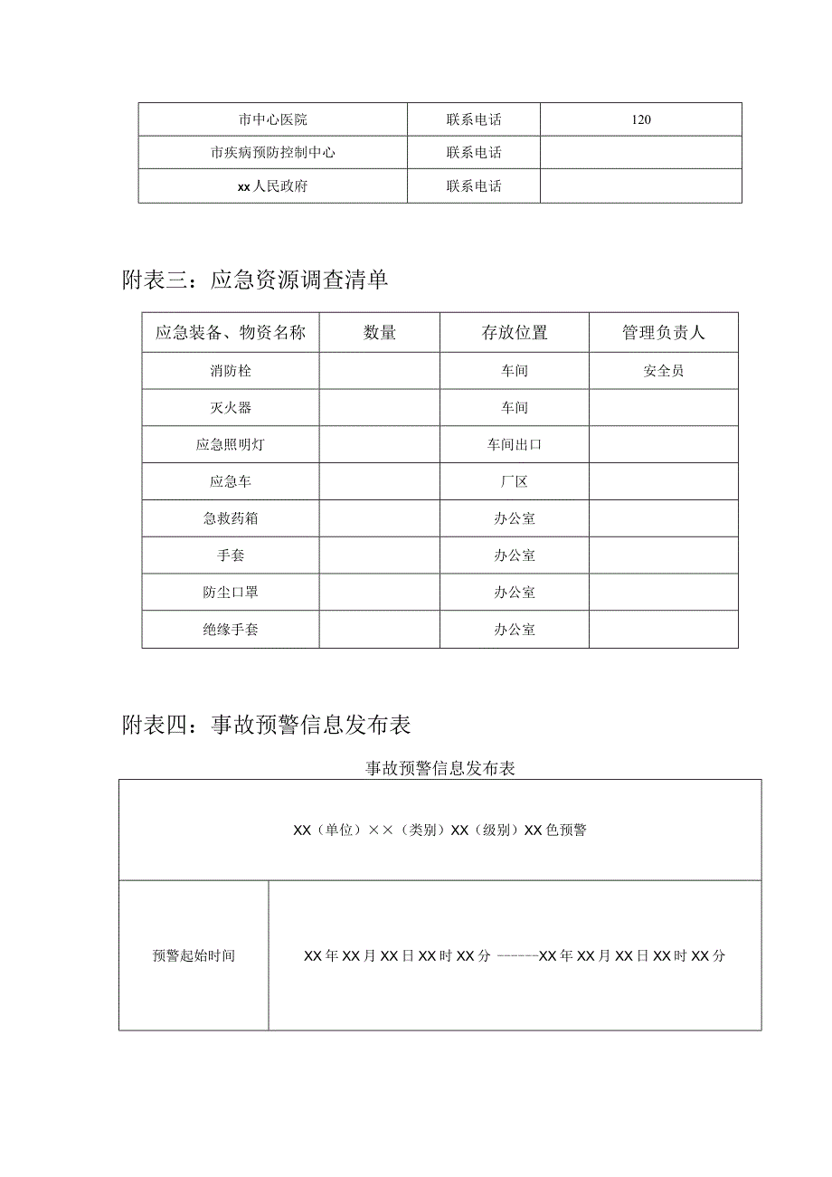 高温中暑事故现场处置方案.docx_第3页