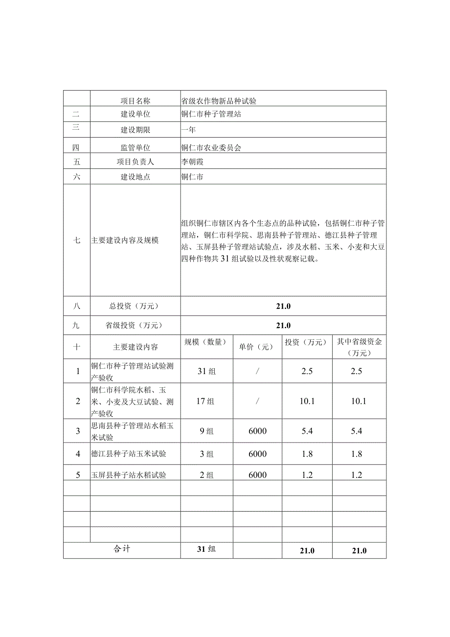 省级农作物新品种试验项目任务.docx_第2页