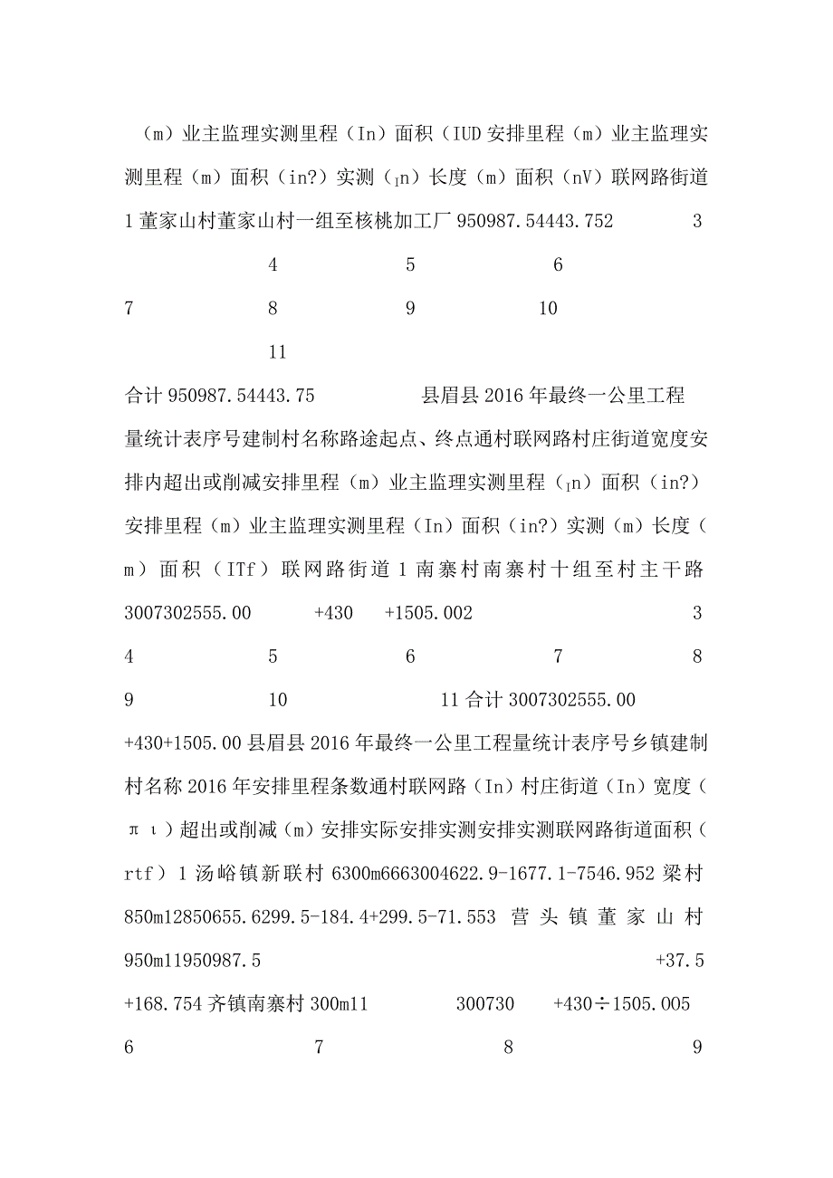 管涵施工工艺_0.docx_第2页