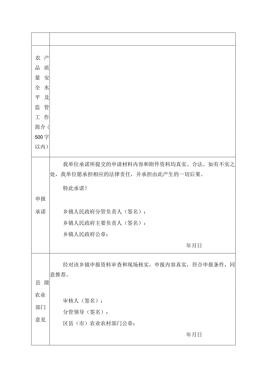 长沙市农产品质量安全监管示范乡镇申报表.docx_第2页