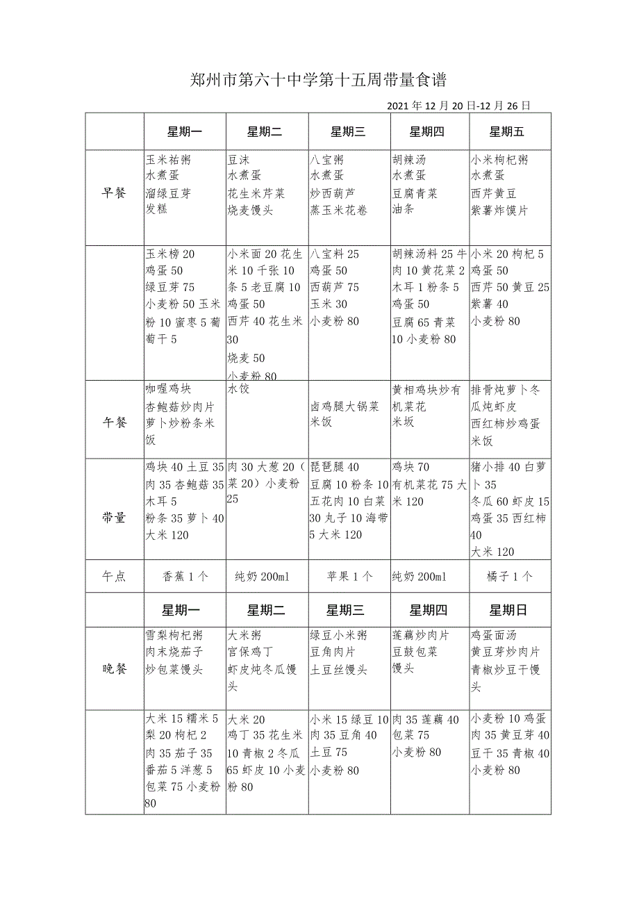 郑州市第六十中学第十五周带量食谱2021年12月20日-12月26日.docx_第1页