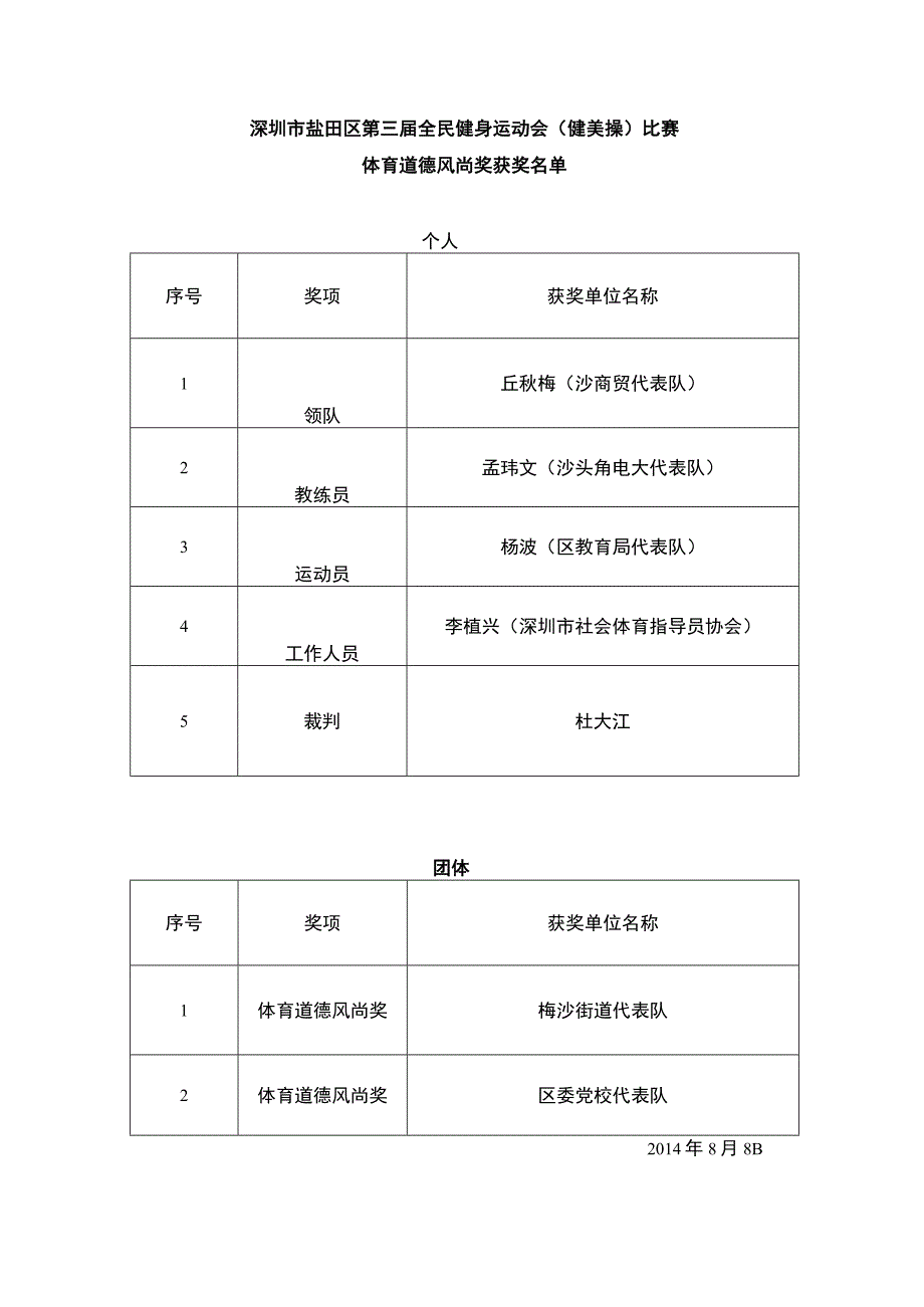 深圳市盐田区第三届全民健身运动会健美操比赛.docx_第1页