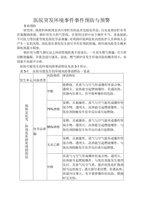 医院突发环境事件事件预防与预警.docx