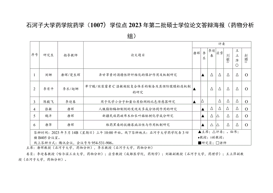 石河子大学药学院药学1007学位点2023年第二批硕士学位论文答辩海报药物分析组.docx_第1页