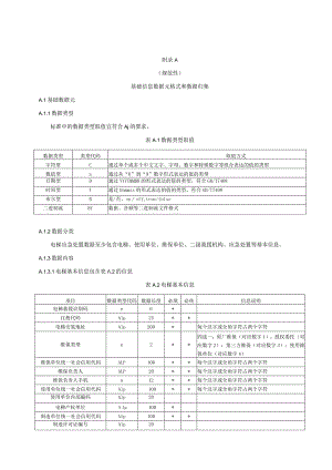 电梯物联网基础信息数据元格式和数据归集、终端信息采集表、电梯故障原因分类.docx