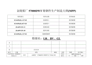 MPP第一版.docx