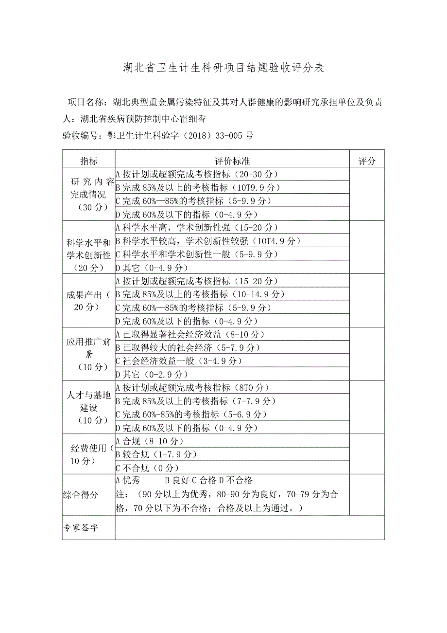 湖北省卫生计生科研项目结题验收评分表.docx_第1页