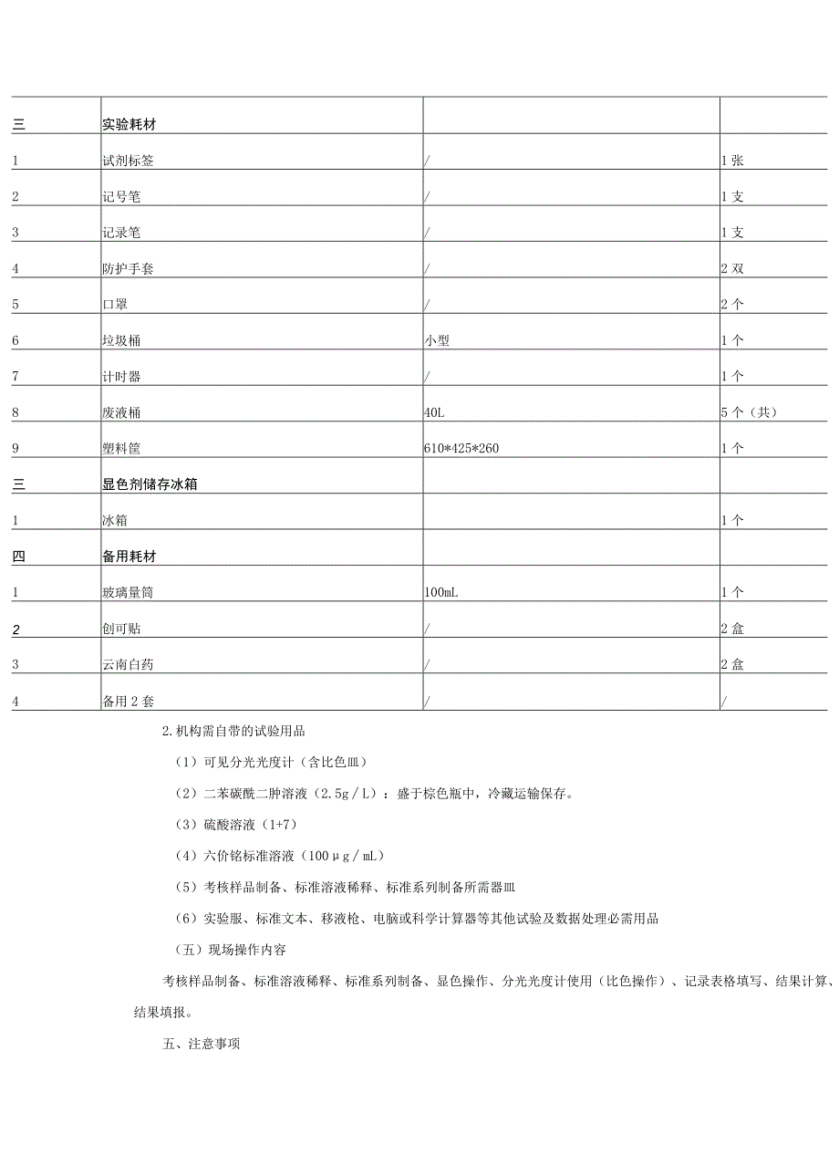 2023年水质检测技能比武决赛须知.docx_第3页