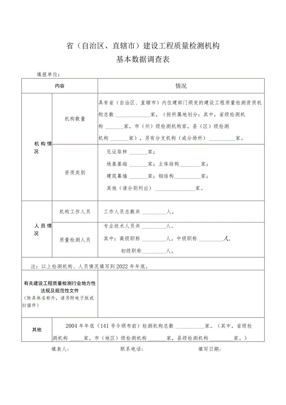 省自治区、直辖市建设工程质量检测机构基本数据调查表.docx_第1页