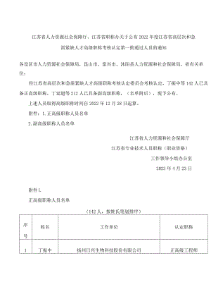 江苏省人力资源社会保障厅、江苏省职称办关于公布2022年度江苏省高层次和急需紧缺人才高级职称考核认定第一批通过人员的通知.docx