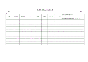 货款滞收发生状况报告书(doc 1页).docx