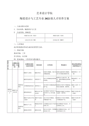 艺术设计学院-2022级大专人才培养方案-陶瓷设计与工艺专业人才培养方案.docx