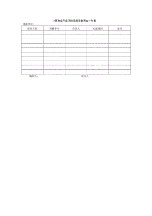 小区物业年度消防设施设备资金计划表.docx