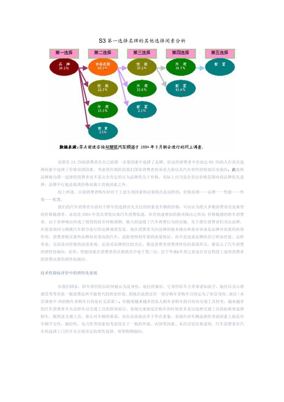 当前汽车消费中的决策影响因素分析.docx_第3页