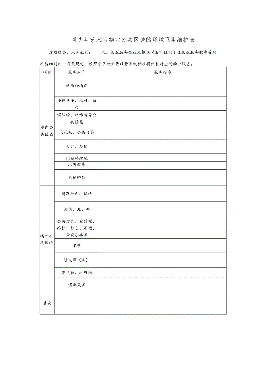 青少年艺术宫物业公共区域的环境卫生维护表.docx_第1页