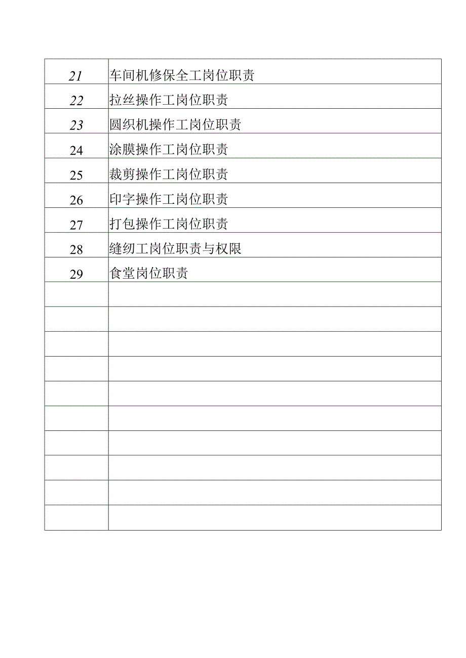 某包装制品企业标准.docx_第3页