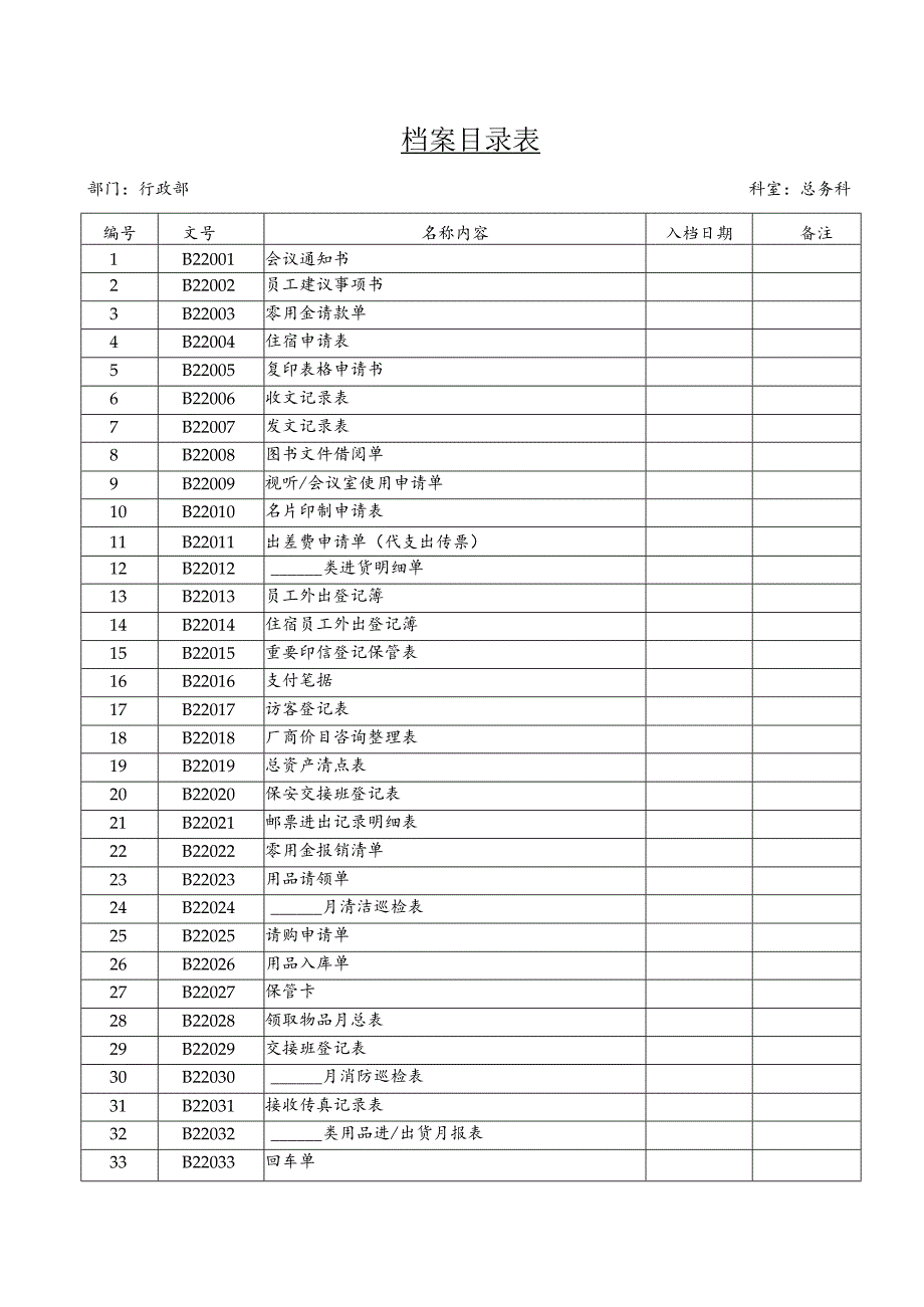 某企业档案目录表(doc 3页).docx_第1页