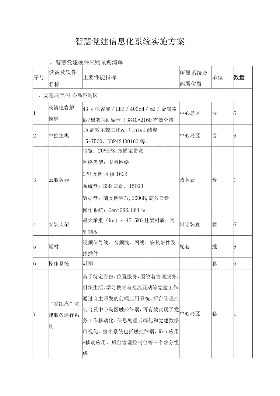 智慧党建信息化系统实施方案.docx_第1页