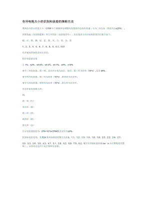 色环电阻大小的识别和误差的判断方法.docx