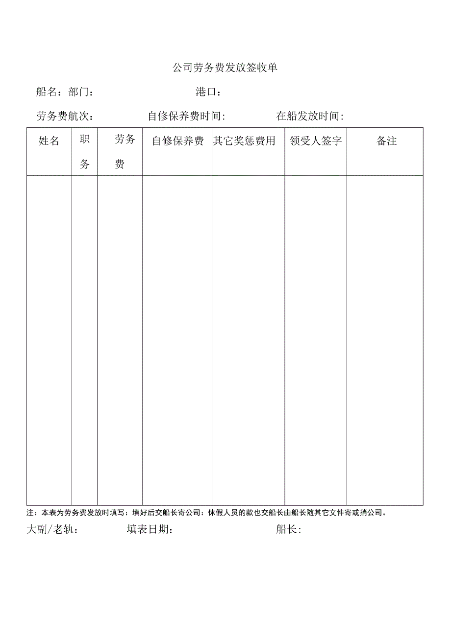 船舶公司劳务费发放签收单.docx_第1页