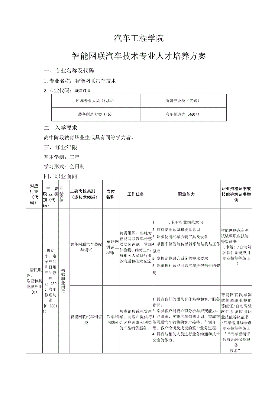 汽车工程学院-2022级专业人才培养方案--智能网联汽车技术专业.docx_第1页