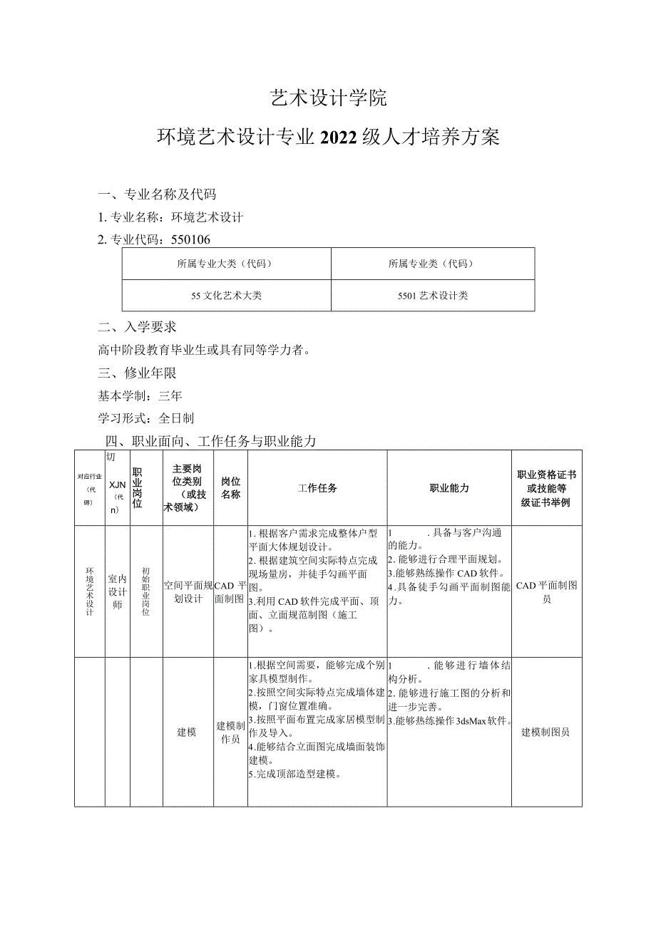 艺术设计学院-2022级大专人才培养方案-环境艺术设计专业.docx_第1页