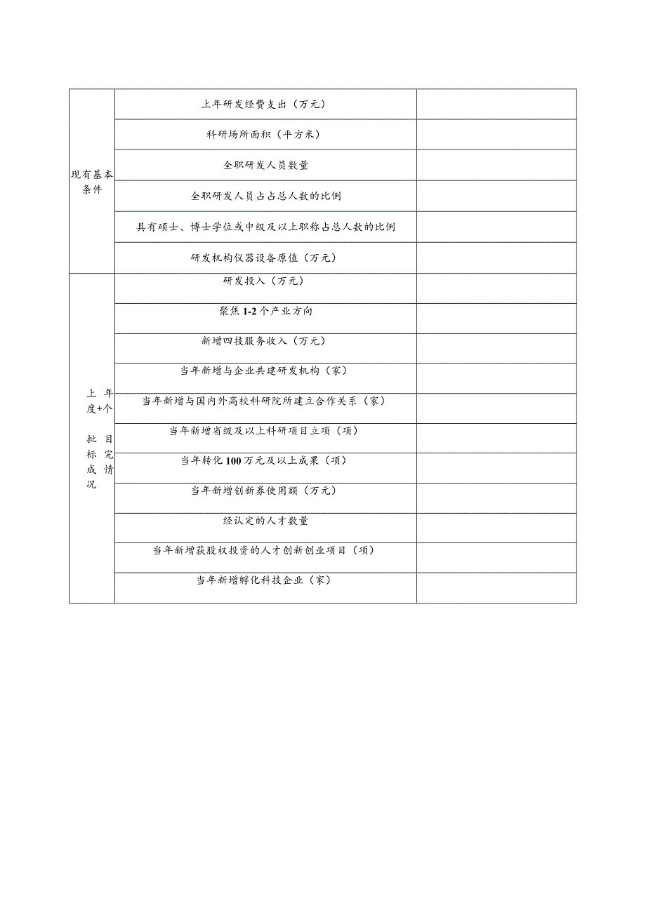 温州市新型研发机构申请书.docx_第3页